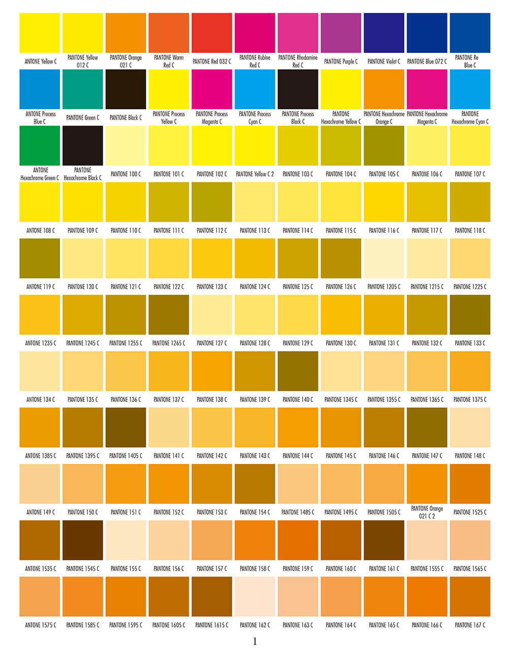 InJan-Pantone-Solid-Coated-Swatch-Book-Page-1