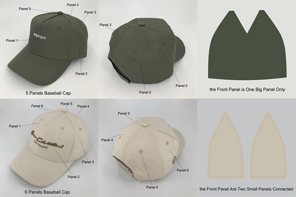 What is a 5-Panel Hat? | Why Are They Popular? - Classic Caps