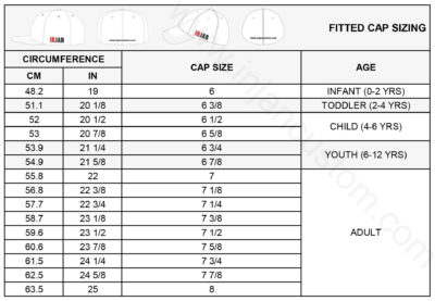 Hat Size Chart | Fully Custom Hats and Garments Manufacturer