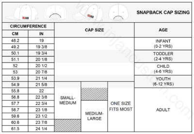 Hat Size Chart | Fully Custom Hats and Garments Manufacturer