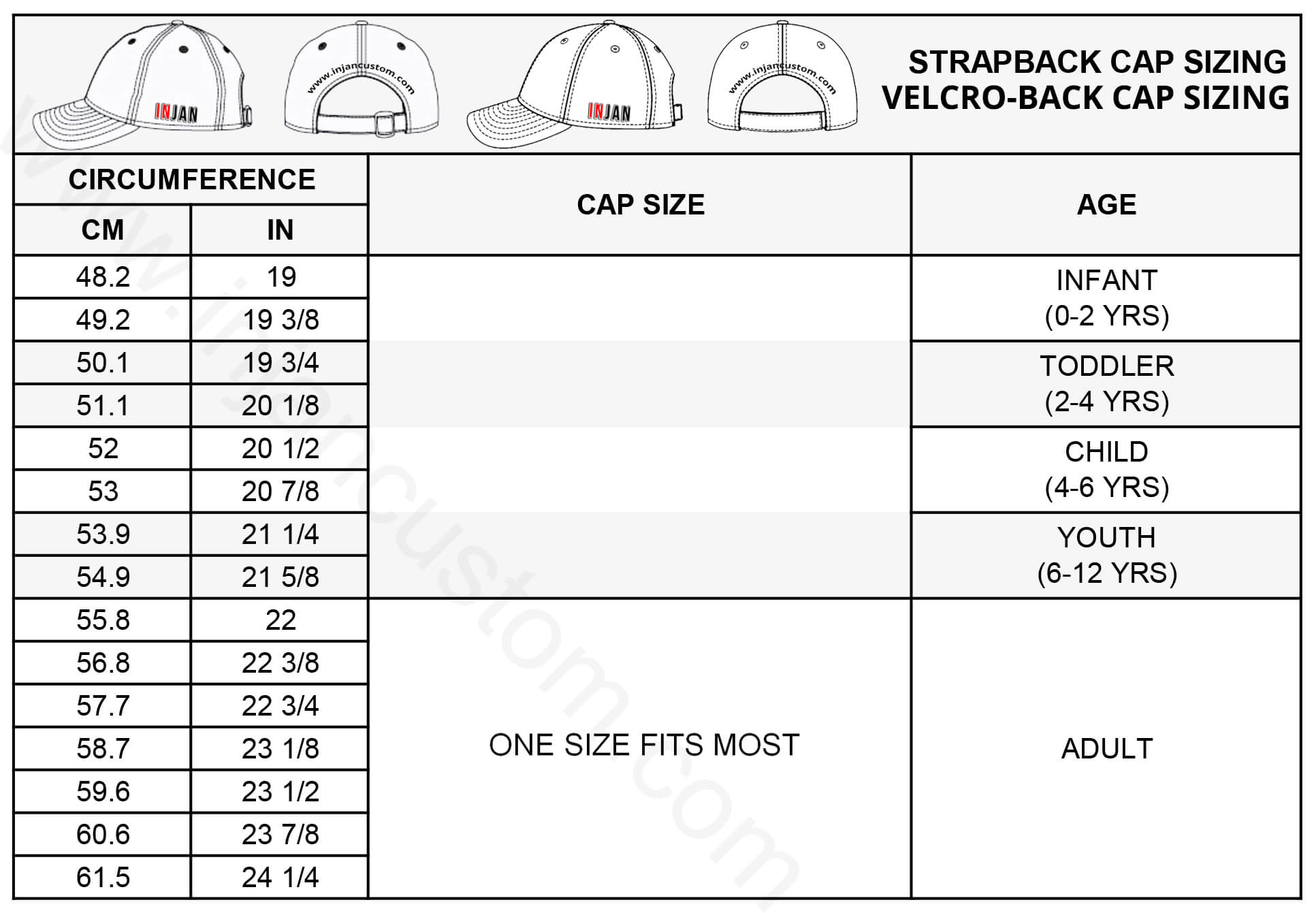 Ink Cap Size Chart