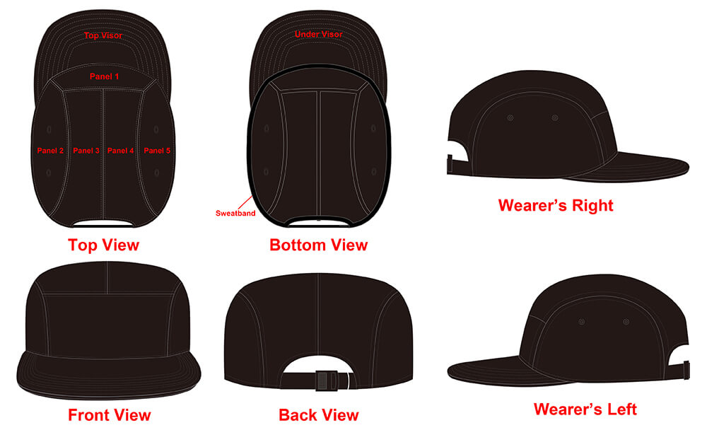 Structure-of-5-Panels-Hat